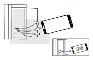 croquis branchement electrique meuble connecté Les Pieds Sur La table